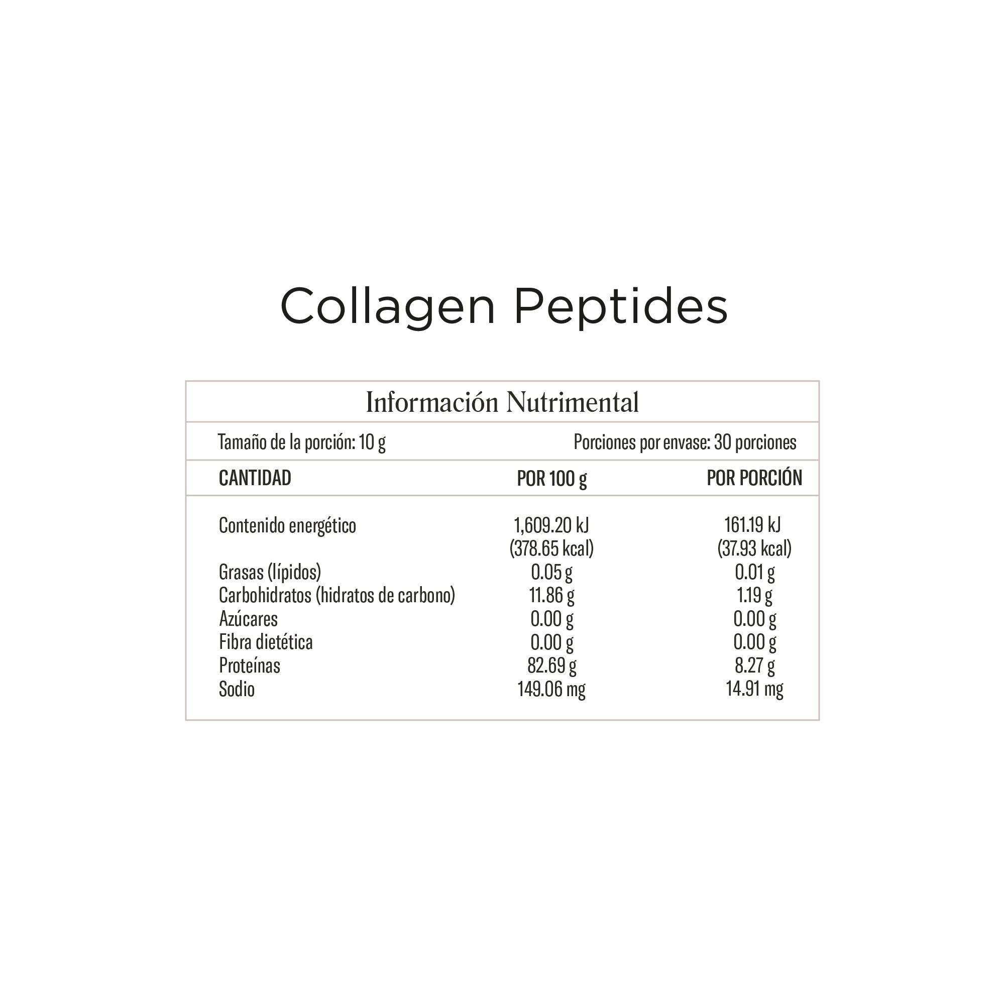 Collagen Peptides Colágenos Wellness