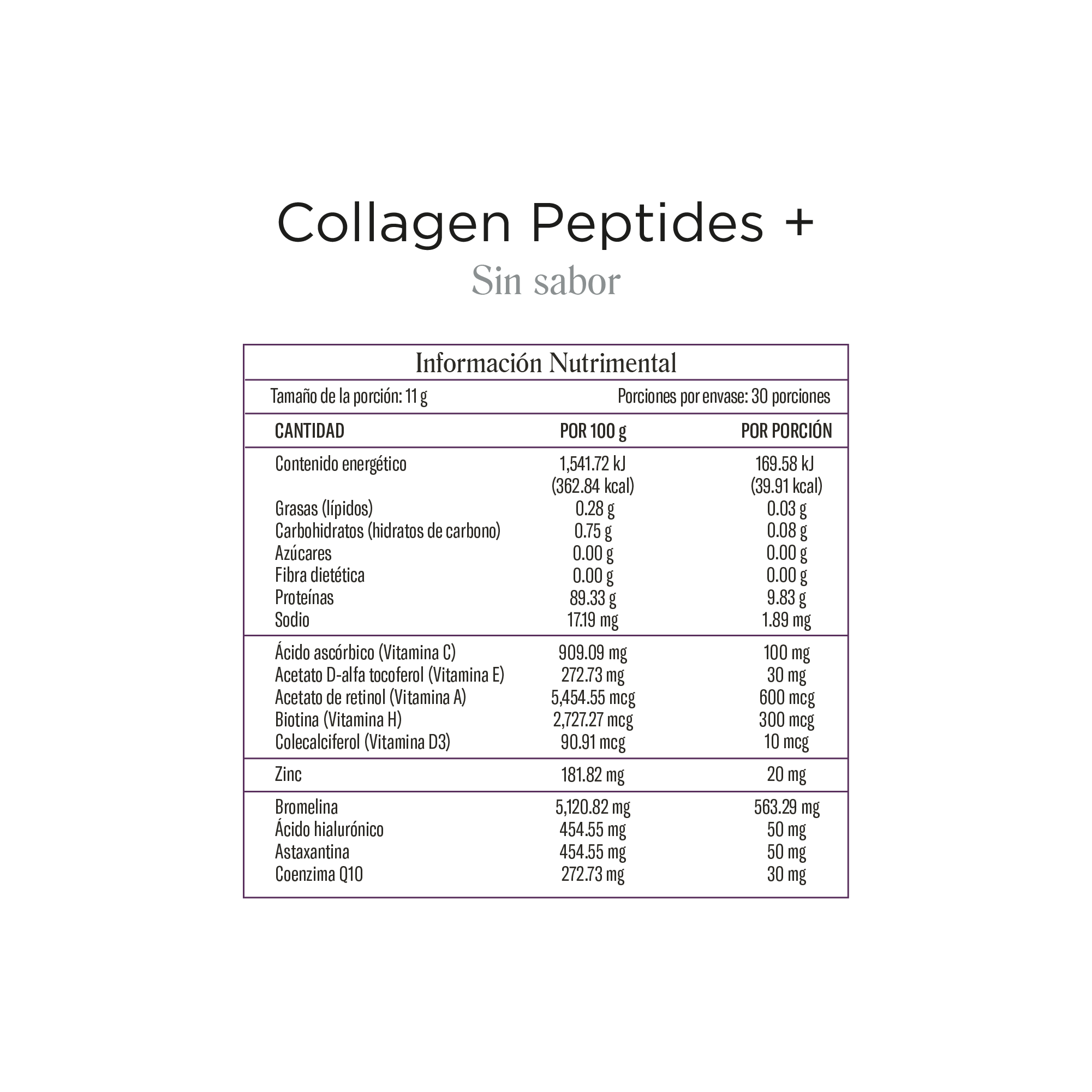 Información nutrimental Collagen Peptides + | Elemental Wellness