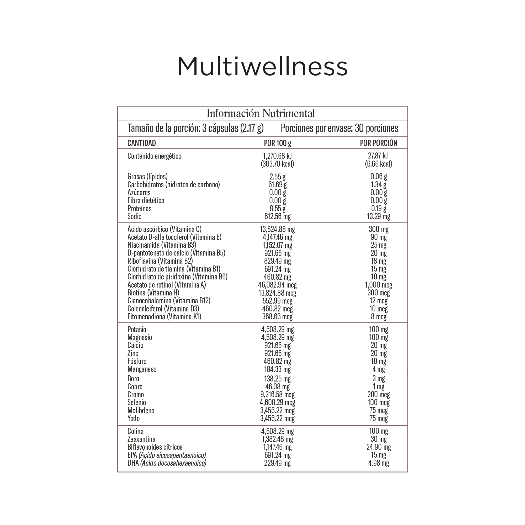 Información nutrimental Multiwellnes | Elemental Wellness
