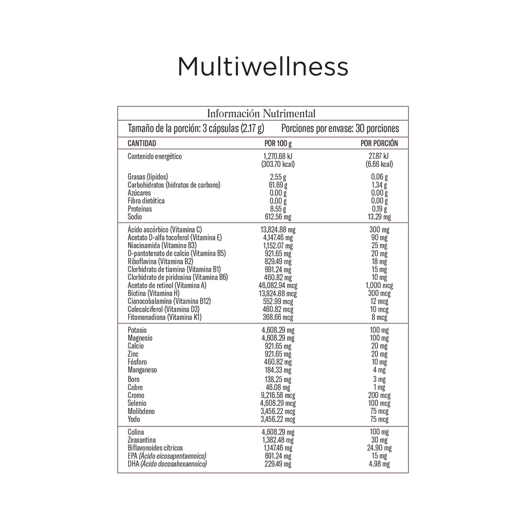 Información nutrimental Multiwellnes | Elemental Wellness
