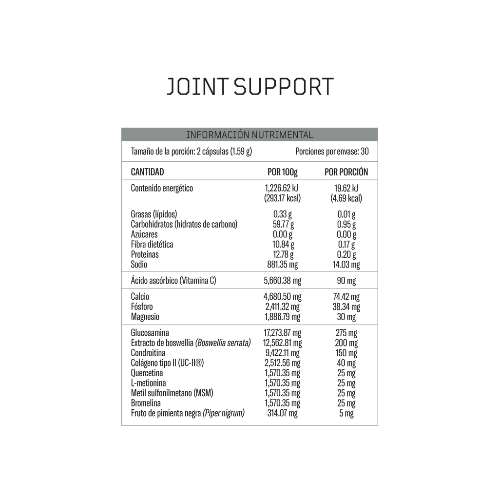 Joint Support Support Performance 