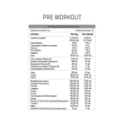 Pre Workout Endurance & recovery Performance 
