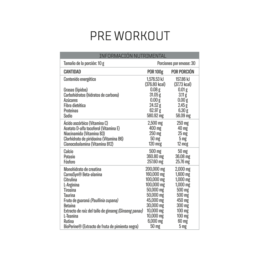 Pre Workout Endurance & recovery Performance 